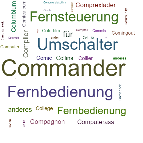 Ein anderes Wort für Commander - Synonym Commander
