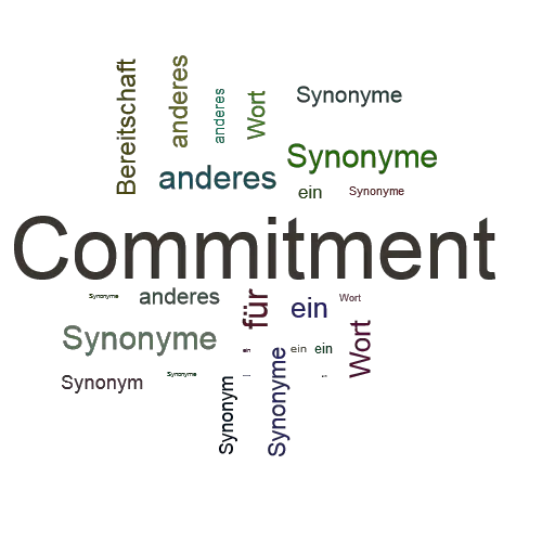 Ein anderes Wort für Commitment - Synonym Commitment
