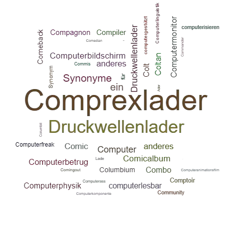 Ein anderes Wort für Comprexlader - Synonym Comprexlader