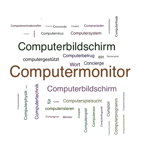 Ein anderes Wort für Computermonitor - Synonym Computermonitor