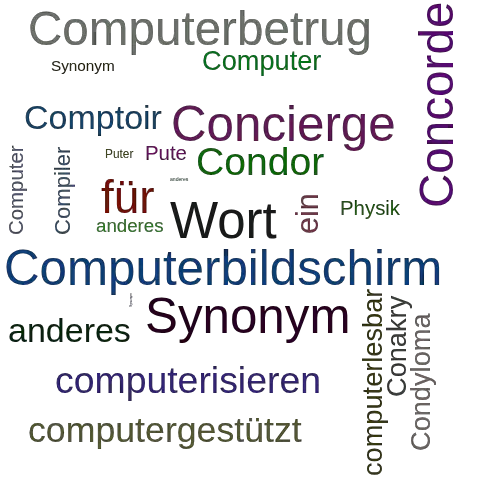 Ein anderes Wort für Computerphysik - Synonym Computerphysik