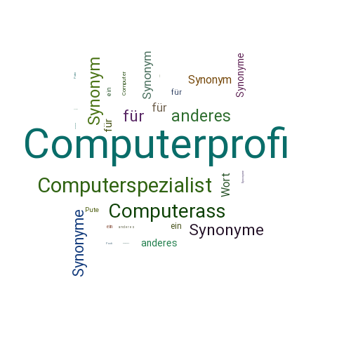 Ein anderes Wort für Computerprofi - Synonym Computerprofi