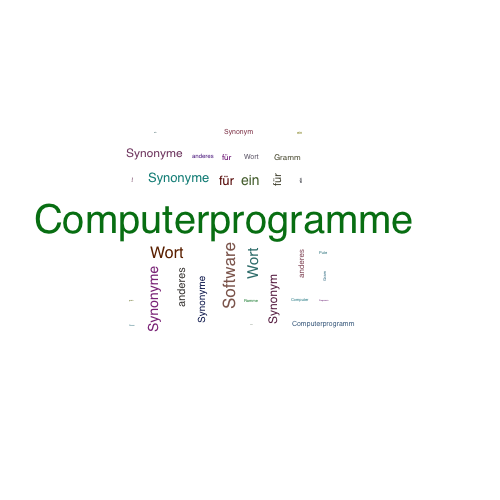 Ein anderes Wort für Computerprogramme - Synonym Computerprogramme