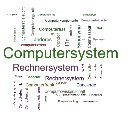 Ein anderes Wort für Computersystem - Synonym Computersystem
