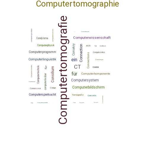 Ein anderes Wort für Computertomografie - Synonym Computertomografie