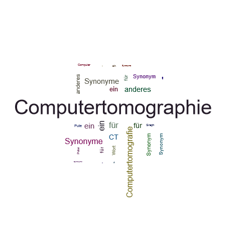 Ein anderes Wort für Computertomographie - Synonym Computertomographie