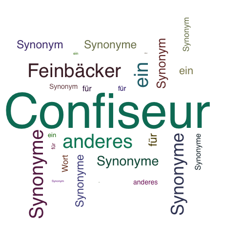 Ein anderes Wort für Confiseur - Synonym Confiseur