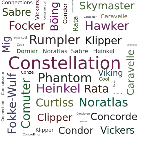 Ein anderes Wort für Constellation - Synonym Constellation