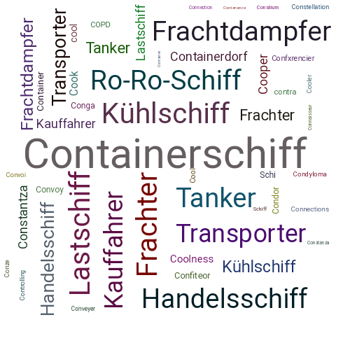 Ein anderes Wort für Containerschiff - Synonym Containerschiff