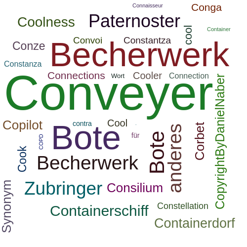 Ein anderes Wort für Conveyer - Synonym Conveyer