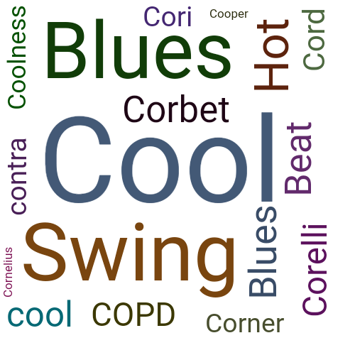 COOL Synonym Lexikothek • ein anderes Wort für Cool