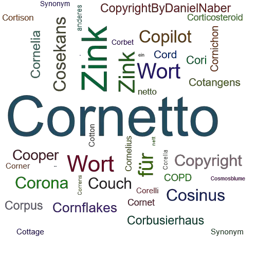 Ein anderes Wort für Cornetto - Synonym Cornetto
