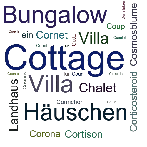 Ein anderes Wort für Cottage - Synonym Cottage