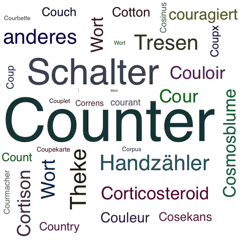 Ein anderes Wort für Counter - Synonym Counter