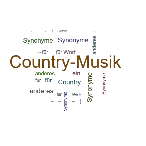 Ein anderes Wort für Country-Musik - Synonym Country-Musik