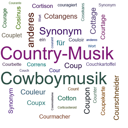 Ein anderes Wort für Country - Synonym Country