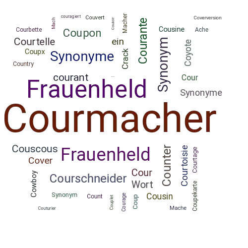 Ein anderes Wort für Courmacher - Synonym Courmacher
