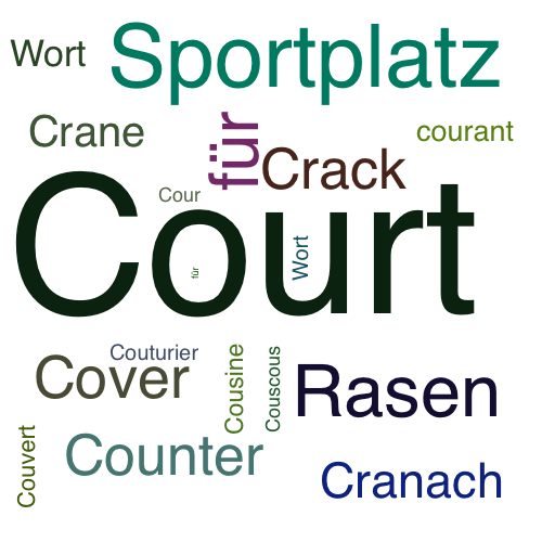 Ein anderes Wort für Court - Synonym Court