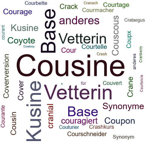Ein anderes Wort für Cousine - Synonym Cousine