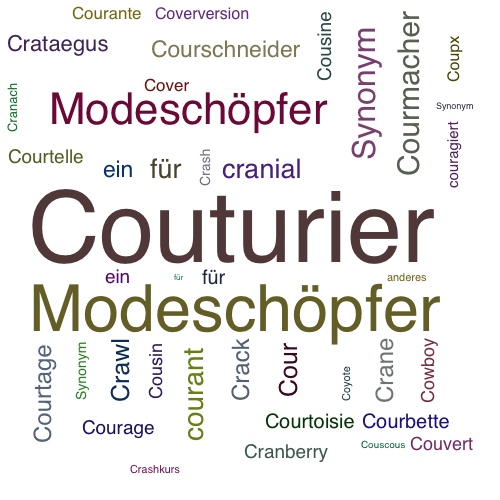 Ein anderes Wort für Couturier - Synonym Couturier