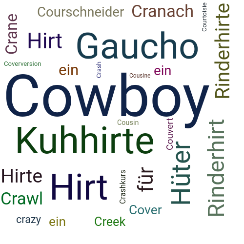 Ein anderes Wort für Cowboy - Synonym Cowboy