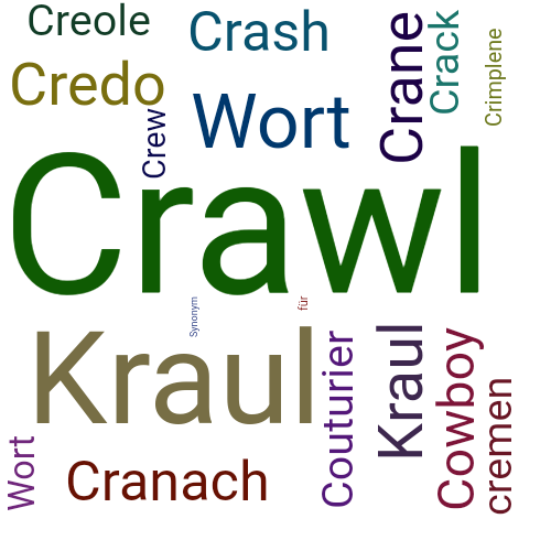 Ein anderes Wort für Crawl - Synonym Crawl