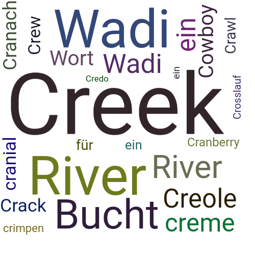 Ein anderes Wort für Creek - Synonym Creek