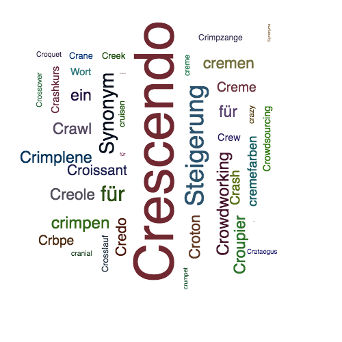Ein anderes Wort für Crescendo - Synonym Crescendo