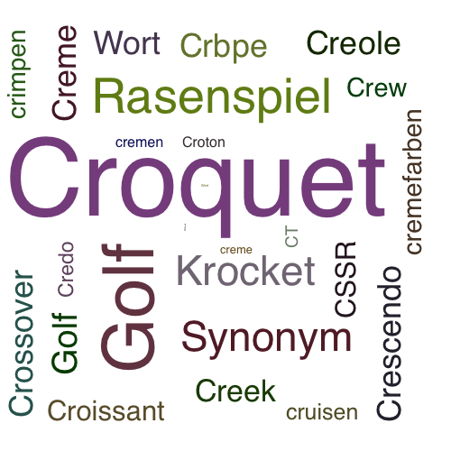 Ein anderes Wort für Croquet - Synonym Croquet