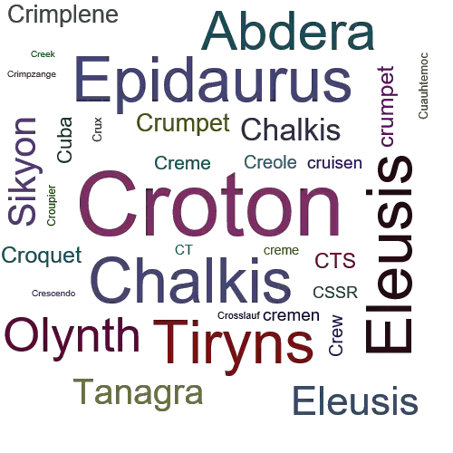 Ein anderes Wort für Croton - Synonym Croton