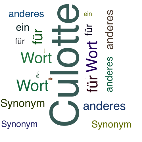 Ein anderes Wort für Culotte - Synonym Culotte