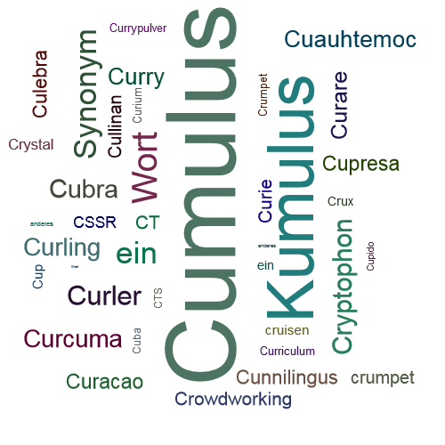Ein anderes Wort für Cumulus - Synonym Cumulus