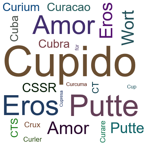 Ein anderes Wort für Cupido - Synonym Cupido