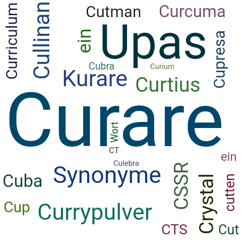 Ein anderes Wort für Curare - Synonym Curare