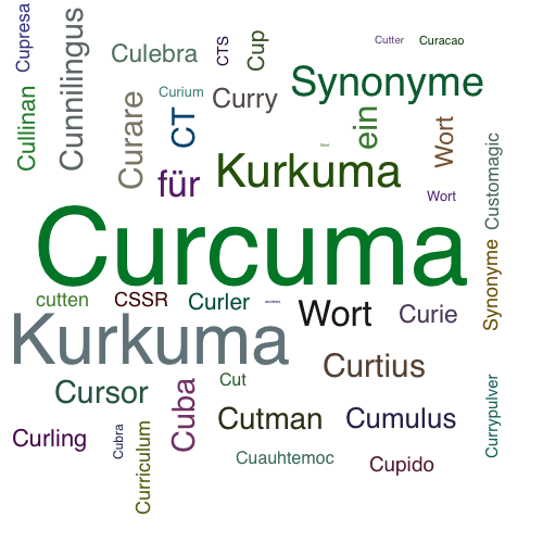 Ein anderes Wort für Curcuma - Synonym Curcuma