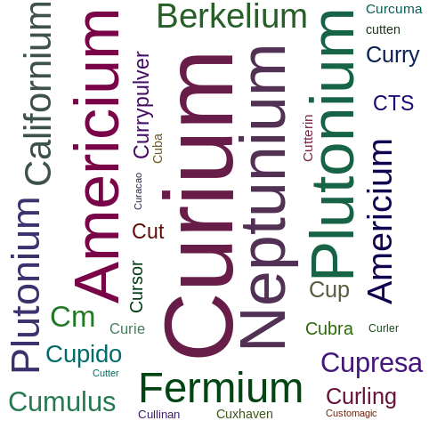 Ein anderes Wort für Curium - Synonym Curium
