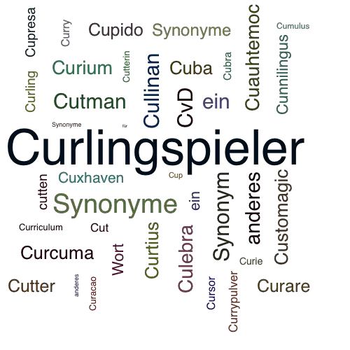 Ein anderes Wort für Curler - Synonym Curler