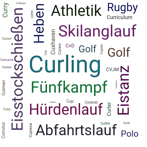 Ein anderes Wort für Curling - Synonym Curling