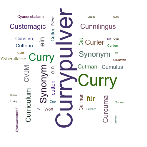 Ein anderes Wort für Currypulver - Synonym Currypulver