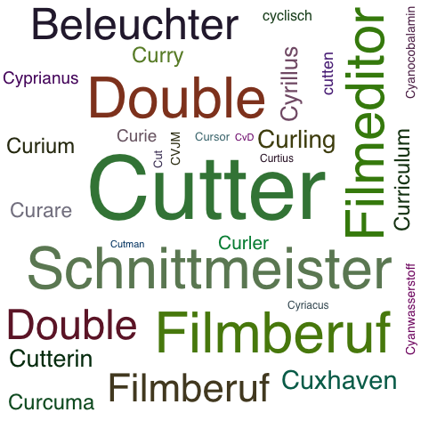 Ein anderes Wort für Cutter - Synonym Cutter
