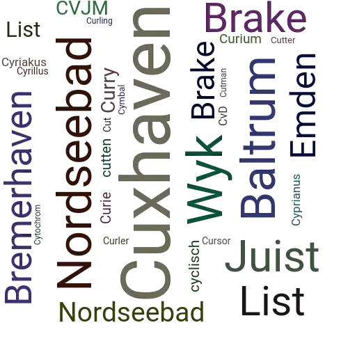 Ein anderes Wort für Cuxhaven - Synonym Cuxhaven