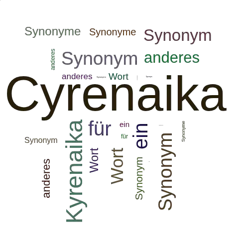 Ein anderes Wort für Cyrenaika - Synonym Cyrenaika