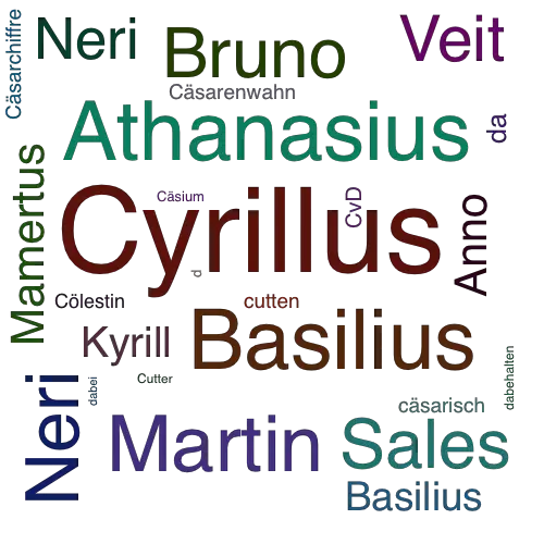 Ein anderes Wort für Cyrillus - Synonym Cyrillus