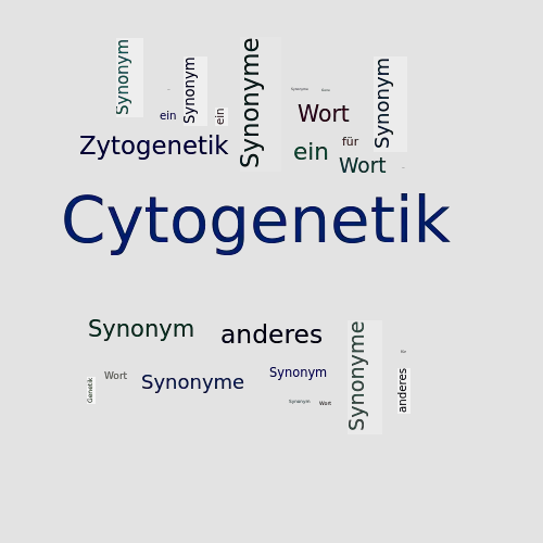 Ein anderes Wort für Cytogenetik - Synonym Cytogenetik