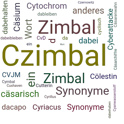 Ein anderes Wort für Czimbal - Synonym Czimbal