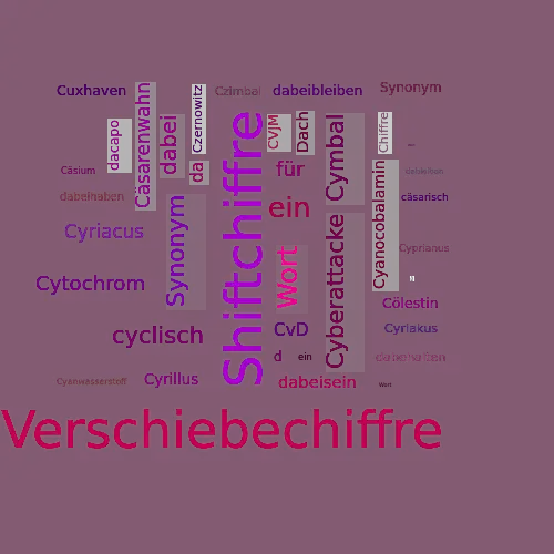 Ein anderes Wort für Cäsarchiffre - Synonym Cäsarchiffre