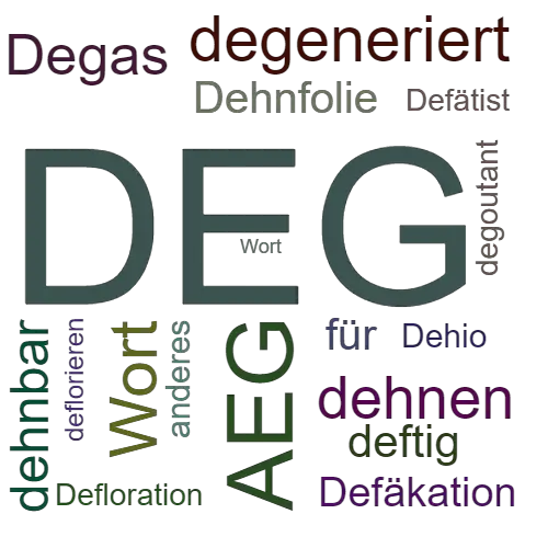 Ein anderes Wort für DEG - Synonym DEG