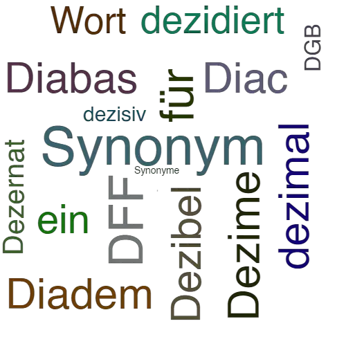 Ein anderes Wort für DFB - Synonym DFB