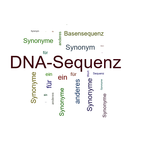 Ein anderes Wort für DNA-Sequenz - Synonym DNA-Sequenz