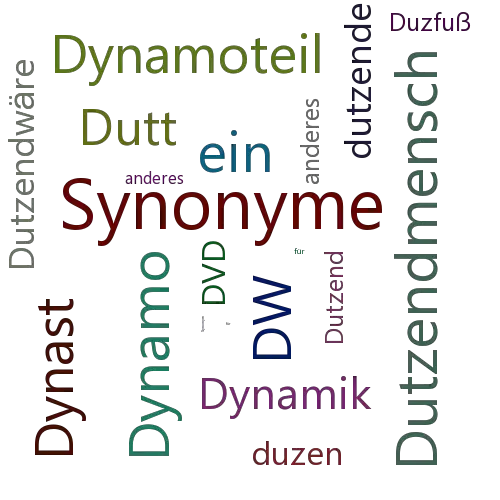 Ein anderes Wort für DWB - Synonym DWB